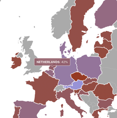 De staat van lokale journalistiek in Europa