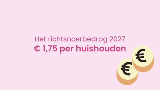 richtsnoerbedrag 2027